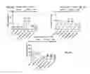 Fig. 25 - Regimens for treating and preventing lysosomal disorders and degenerative disorders of the central nervous system