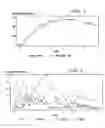 Fig. 02 - Method of providing sustained analgesia with buprenorphine