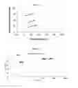 Fig. 02 - Anticoagulant reversal agents