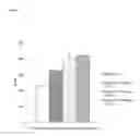 Fig. 05 - Therapeutic use of P75 receptor antagonists