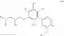 Fig. 25 - CARM1 INHIBITORS AND USES THEREOF