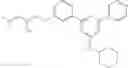 Fig. 33 - CARM1 INHIBITORS AND USES THEREOF
