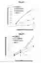 Fig. 07 - Compositions Useful for Treating Herpes Simplex Keratitis, and Methods Using Same