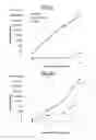 Fig. 25 - Compositions Useful for Treating Herpes Simplex Keratitis, and Methods Using Same