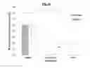 Fig. 28 - Compositions Useful for Treating Herpes Simplex Keratitis, and Methods Using Same