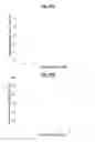 Fig. 31 - Compositions Useful for Treating Herpes Simplex Keratitis, and Methods Using Same