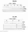 Fig. 35 - Compositions Useful for Treating Herpes Simplex Keratitis, and Methods Using Same