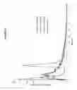 Fig. 14 - Modified release preparations containing oxcarbazepine and derivatives thereof