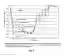 Fig. 07 - Prostamide-containing intraocular implants and methods of use thereof