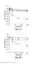 Fig. 04 - Methods and Compositions for Inhibiting Clostridium difficile Spore Germination and Outgrowth