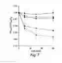 Fig. 08 - Methods and Compositions for Inhibiting Clostridium difficile Spore Germination and Outgrowth