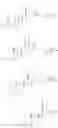 Fig. 40 - TRITERPENOIDS WITH HIV MATURATION INHIBITORY ACTIVITY