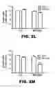Fig. 13 - Compositions and methods for inhibiting antiapoptotic Bcl-2 proteins as anti-aging agents