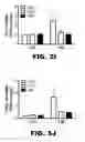 Fig. 19 - Compositions and methods for inhibiting antiapoptotic Bcl-2 proteins as anti-aging agents