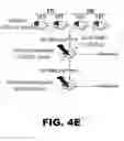 Fig. 22 - Compositions and methods for inhibiting antiapoptotic Bcl-2 proteins as anti-aging agents