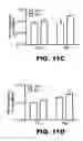 Fig. 44 - Compositions and methods for inhibiting antiapoptotic Bcl-2 proteins as anti-aging agents