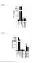 Fig. 04 - Glucans