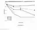 Fig. 13 - Topical gels and methods of using the same