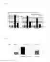 Fig. 08 - NANOBUBBLE-CONTAINING COMPOSITION AND USE THEREOF