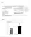 Fig. 11 - NANOBUBBLE-CONTAINING COMPOSITION AND USE THEREOF