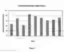 Fig. 04 - CALCIUM SUPPLEMENT HAVING ENHANCED ABSORPTION