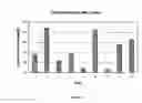 Fig. 05 - CALCIUM SUPPLEMENT HAVING ENHANCED ABSORPTION