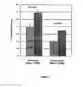 Fig. 08 - CALCIUM SUPPLEMENT HAVING ENHANCED ABSORPTION