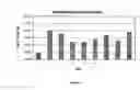 Fig. 09 - CALCIUM SUPPLEMENT HAVING ENHANCED ABSORPTION