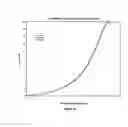 Fig. 11 - CALCIUM SUPPLEMENT HAVING ENHANCED ABSORPTION