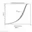 Fig. 14 - CALCIUM SUPPLEMENT HAVING ENHANCED ABSORPTION