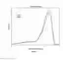 Fig. 18 - CALCIUM SUPPLEMENT HAVING ENHANCED ABSORPTION