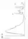 Fig. 14 - Iron-polysaccharide complexes and methods for the preparation thereof