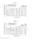 Fig. 02 - Pharmaceutical composition for preventing or treating sensorineural hearing loss or tinnitus including platelet-rich plasma and method using the same