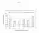 Fig. 04 - METHOD FOR PROTECTING NEURONAL CELLS COMPRISING ADMINISTERING AN EFFECTIVE AMOUNT OF A CENTIPEDA MINIMA EXTRACT