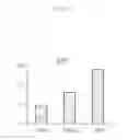 Fig. 09 - METHOD FOR PROTECTING NEURONAL CELLS COMPRISING ADMINISTERING AN EFFECTIVE AMOUNT OF A CENTIPEDA MINIMA EXTRACT