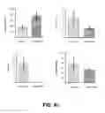 Fig. 09 - Optically-based stimulation of target cells and modifications thereto