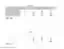 Fig. 19 - TREATMENT OF RESISTANT LESIONS