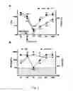 Fig. 02 - BPI and its congeners as radiation mitigators and radiation protectors