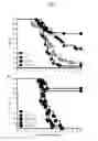 Fig. 07 - BPI and its congeners as radiation mitigators and radiation protectors