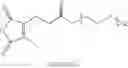 Fig. 20 - Peptide-Based In Vivo siRNA Delivery System