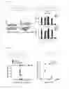 Fig. 04 - EBV antigen specific T-cell receptor and use thereof