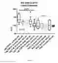 Fig. 08 - FGF-18 compound dosing regimen