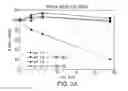 Fig. 03 - High concentration alpha-glucosidase compositions for the treatment of Pompe disease
