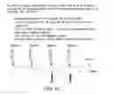 Fig. 12 - High concentration alpha-glucosidase compositions for the treatment of Pompe disease