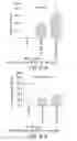 Fig. 23 - High concentration alpha-glucosidase compositions for the treatment of Pompe disease