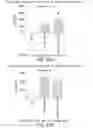 Fig. 29 - High concentration alpha-glucosidase compositions for the treatment of Pompe disease