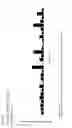 Fig. 15 - Peptides, combination of peptides and scaffolds for use in immunotherapeutic treatment of various cancers