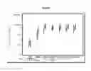 Fig. 05 - IMMUNOGENIC COMPOSITION FOR USE IN THERAPY