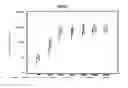 Fig. 08 - IMMUNOGENIC COMPOSITION FOR USE IN THERAPY