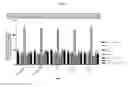 Fig. 05 - Mixed allergen compositions and methods for using the same